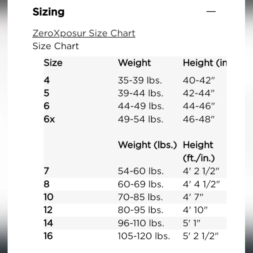 ZeroXposur 3-PC Swim Set Tankini Bottoms & Shorts